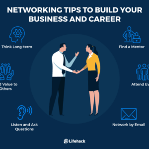 Networking Tips for Professionals