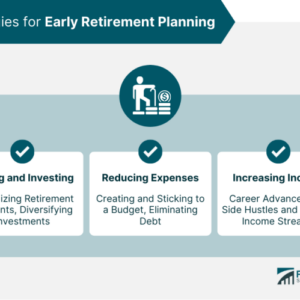 How to plan for early retirement