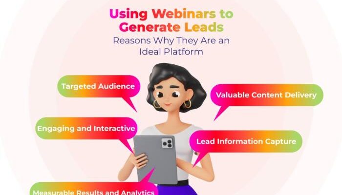 Creating Webinars for Leads