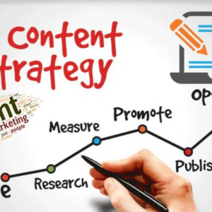 Content Marketing Strategy