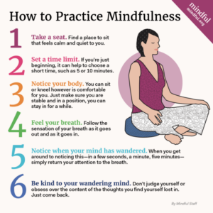 Mindfulness Exercises